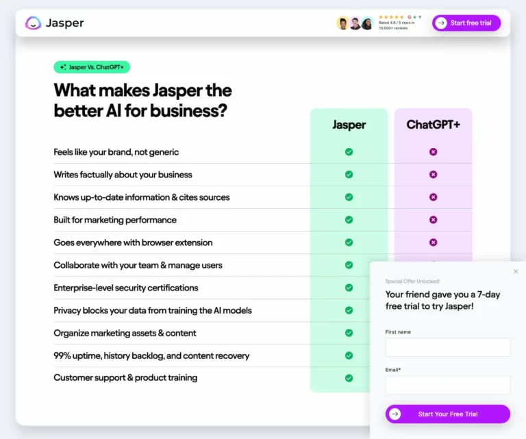 the Best AI content writer – Jasper.ai – 7 day free trial today